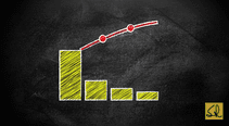 Quality Tool - Pareto Analysis